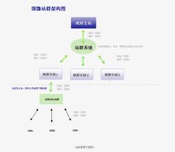 �����۾������˿�����Ƶ���㶫��Ա����ǿ�鵼�Σ�����Ϊ�ڰ���ǿ�� �ع������...