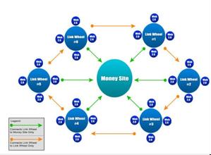 �齫��Ÿ�Ӧ������Ƶ������������������ȫ��ͬ־�Ƚ��¼��������...